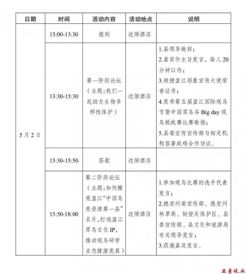 第五届盈江国际观鸟节暨中国犀鸟谷Big day观鸟挑战赛日程安排2