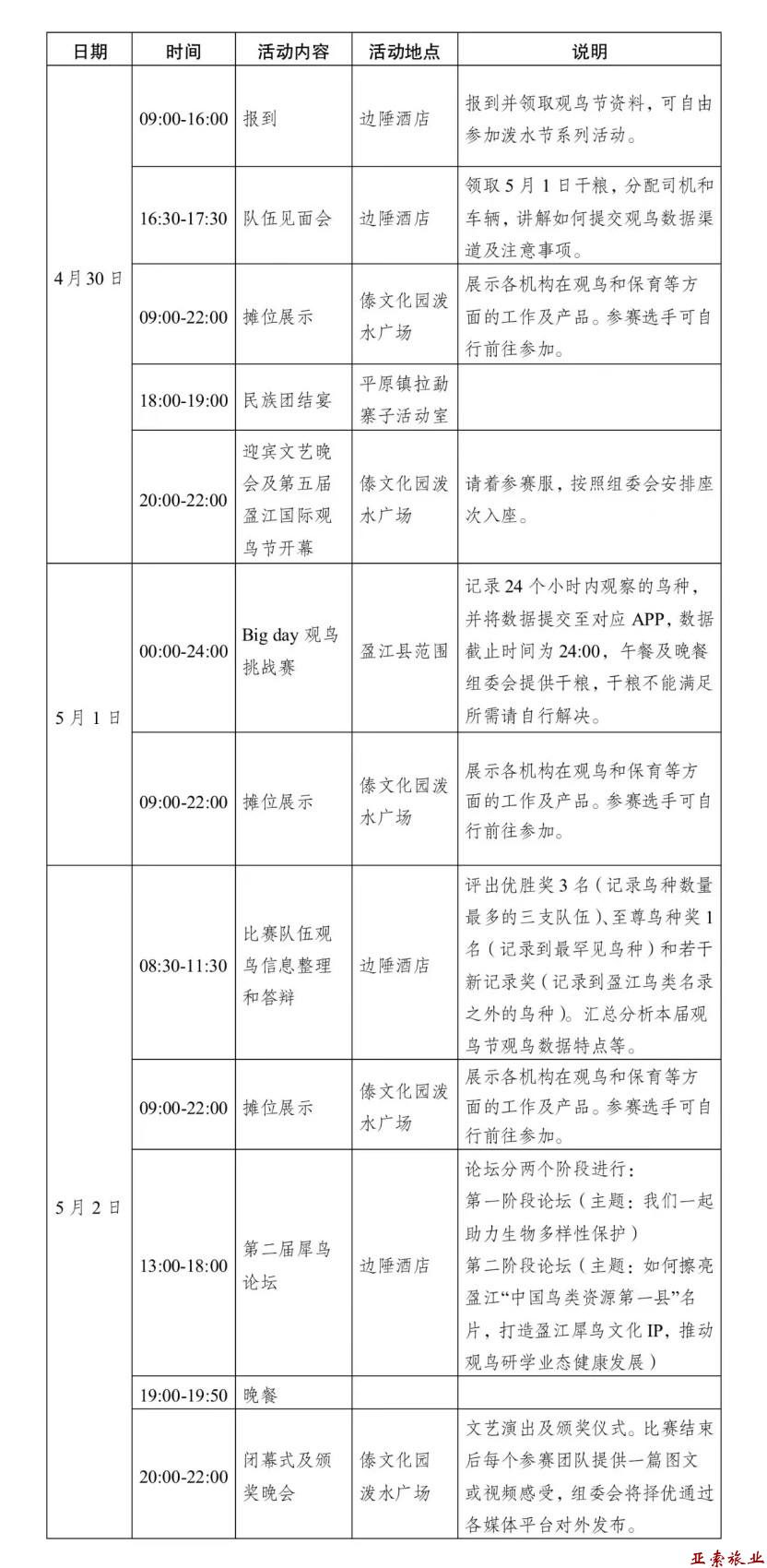 第五届盈江国际观鸟节暨中国犀鸟谷Big day观鸟挑战赛日程安排1