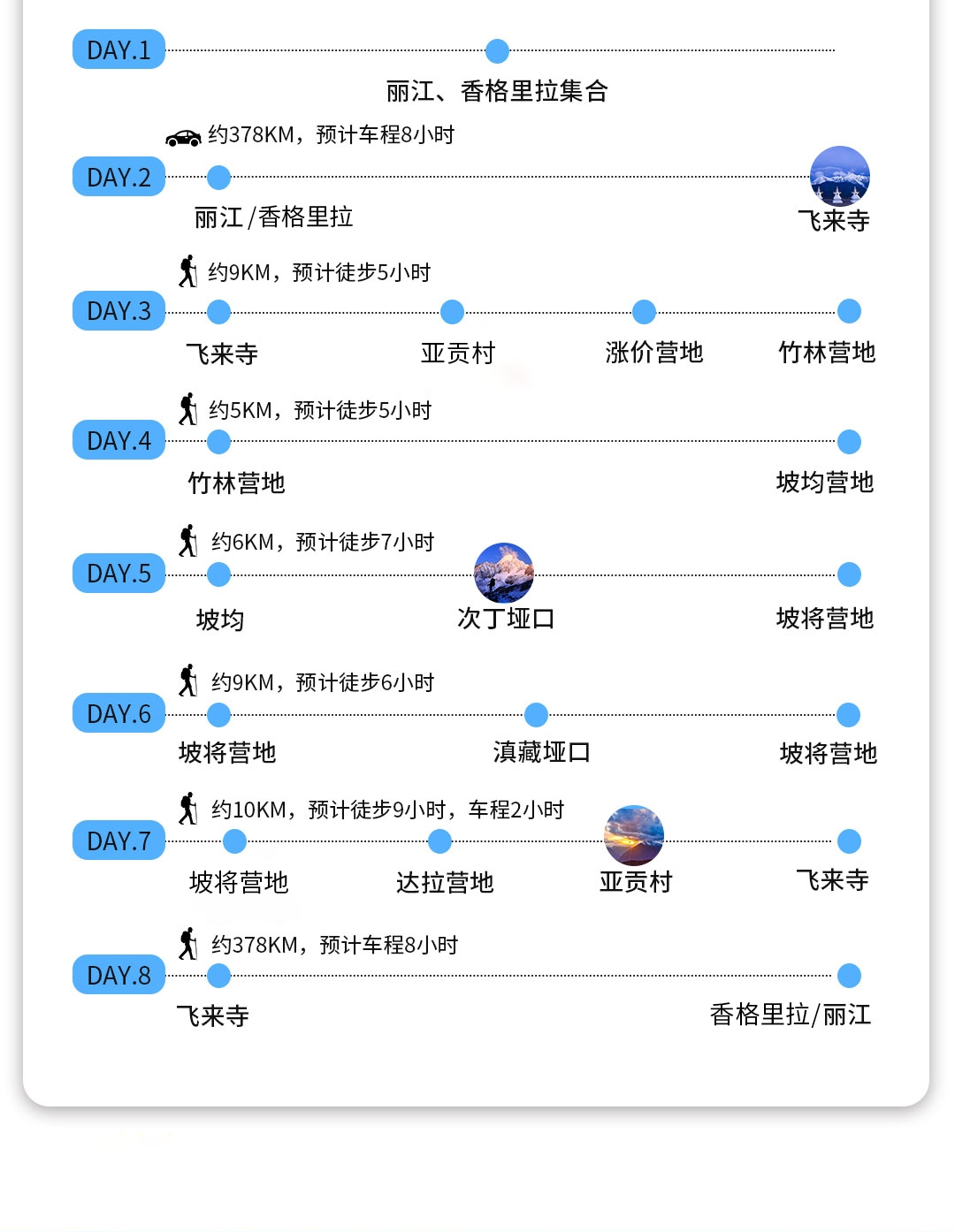 梅里北坡徒步8日游_04