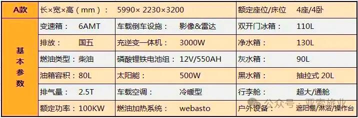 欧文兰德房车设施介绍图片 (10)