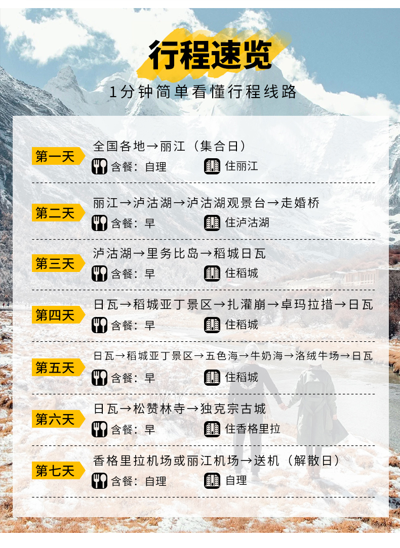 穿越泸亚线7日游_06
